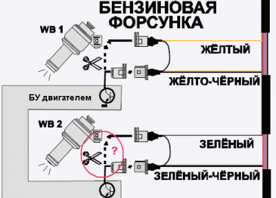 Фрагмент схемы подключения STAG 300-ISA2