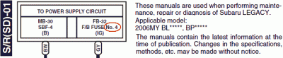 Sreenshot of Wiring Diagram.<br />Fuse No.4 for Sunroof Control Module  (фрагмент так называемого &quot;заводского мануала&quot;)