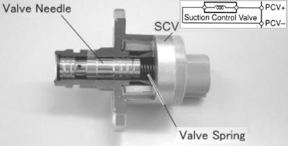 Suction Control Valve